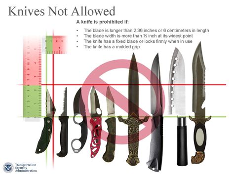 prohibited weapons list uk.